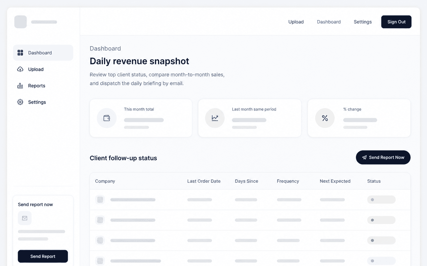 Sales Analytics & AI Forecasting Dashboard interface preview