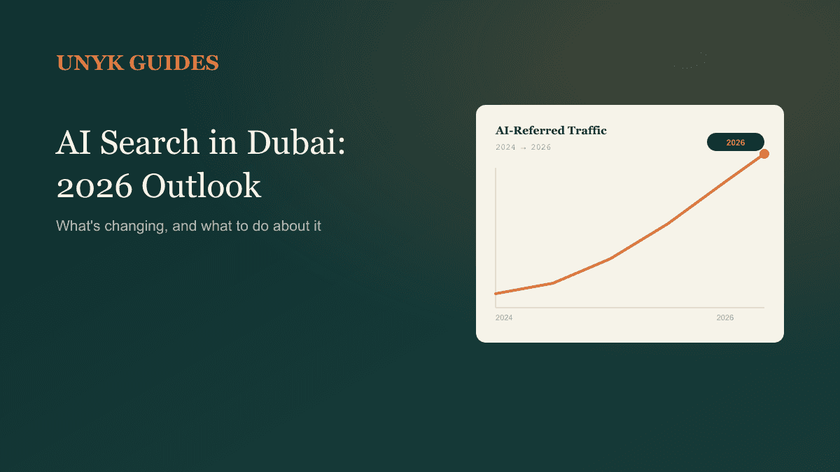 AI Search in Dubai: 2026 Outlook